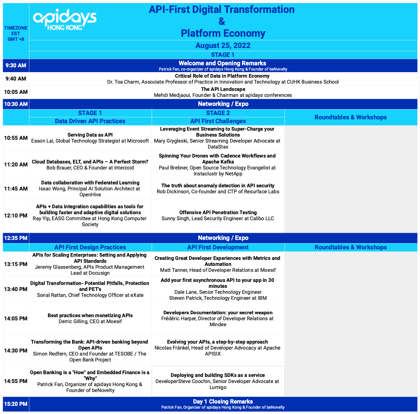 Apidays Hong Kong 2022 Agenda – Day 2 (August 25, 2022)