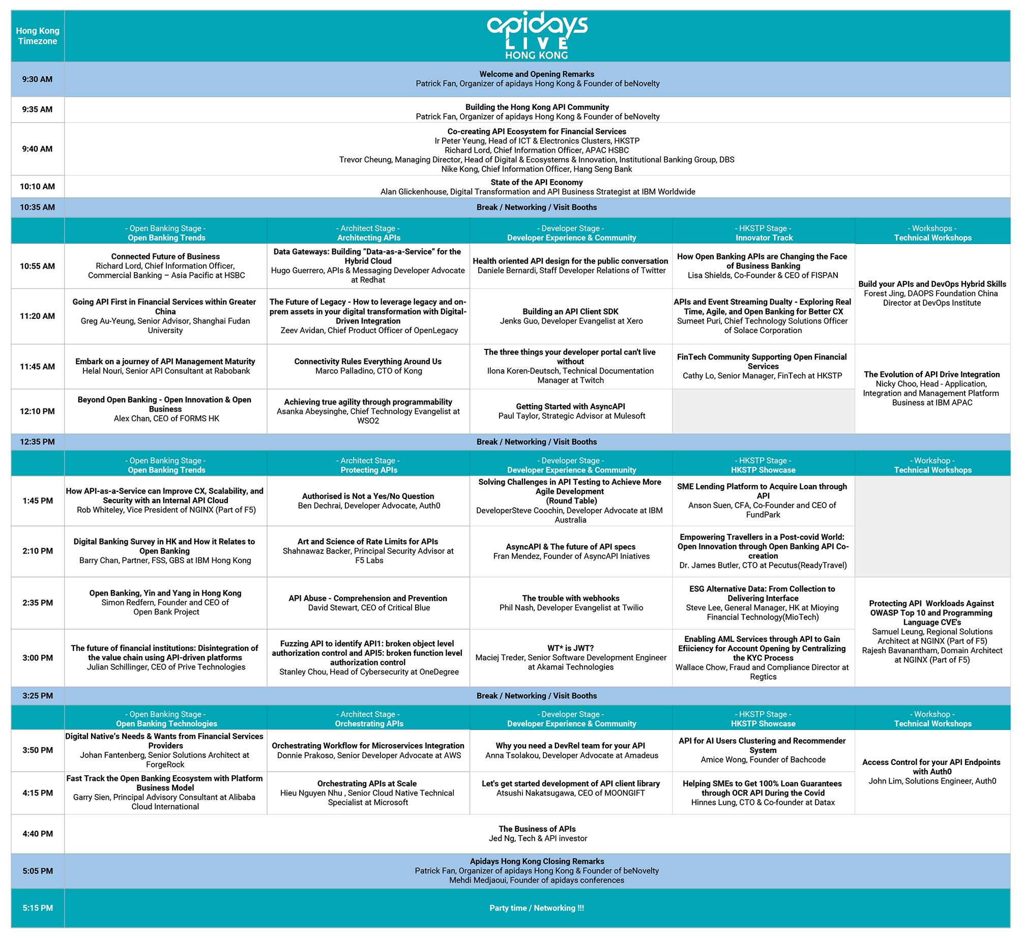 Apidays Live Hong Kong 2020 Agenda