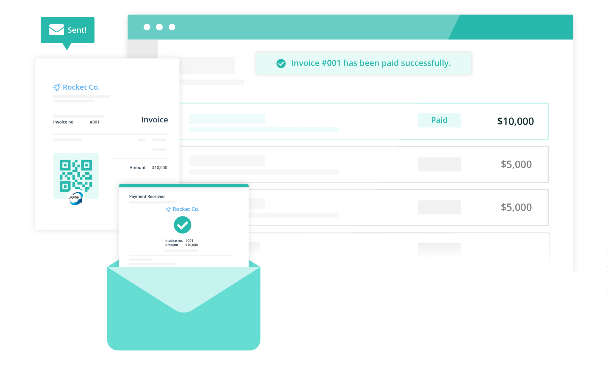 FPS Invoicing Solution